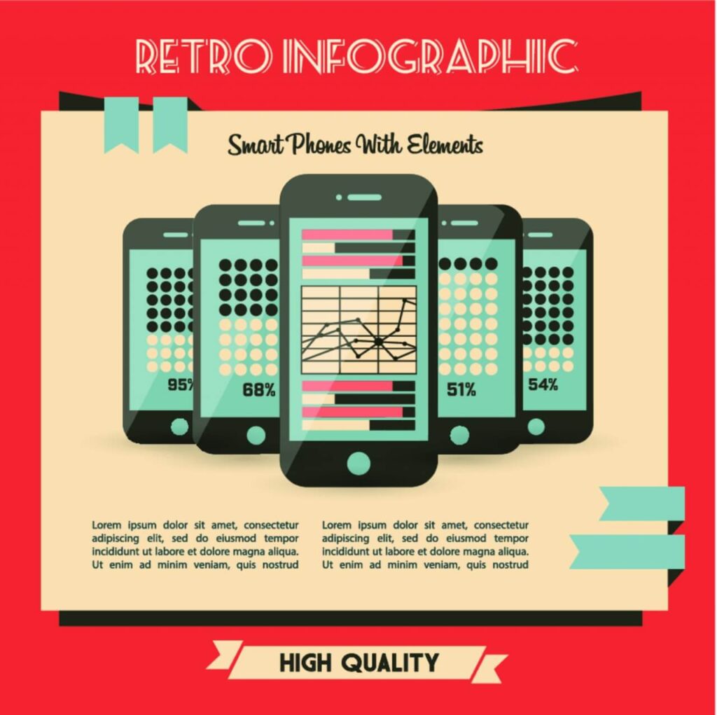 Retro Smart Phones with Elements