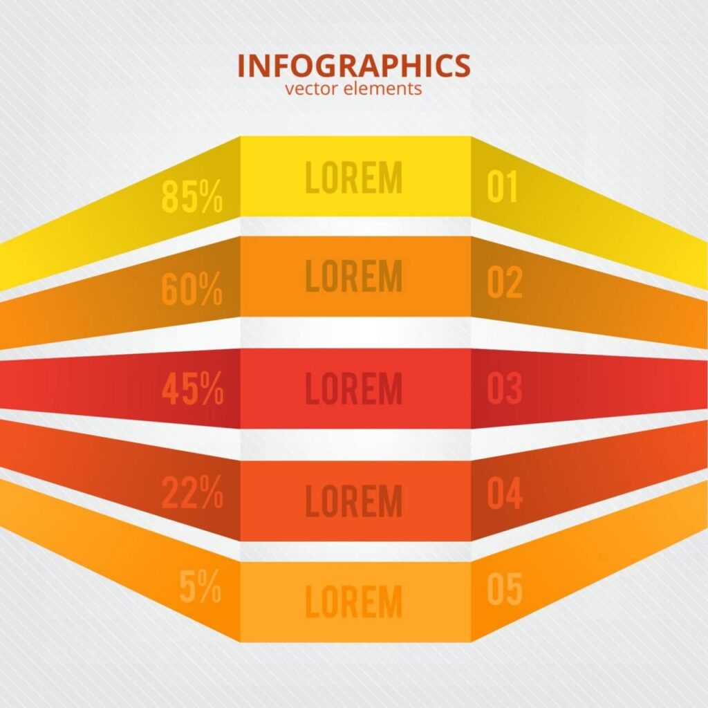 Minimal infographics design