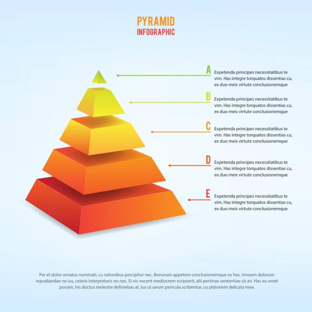 3d piramid infographic