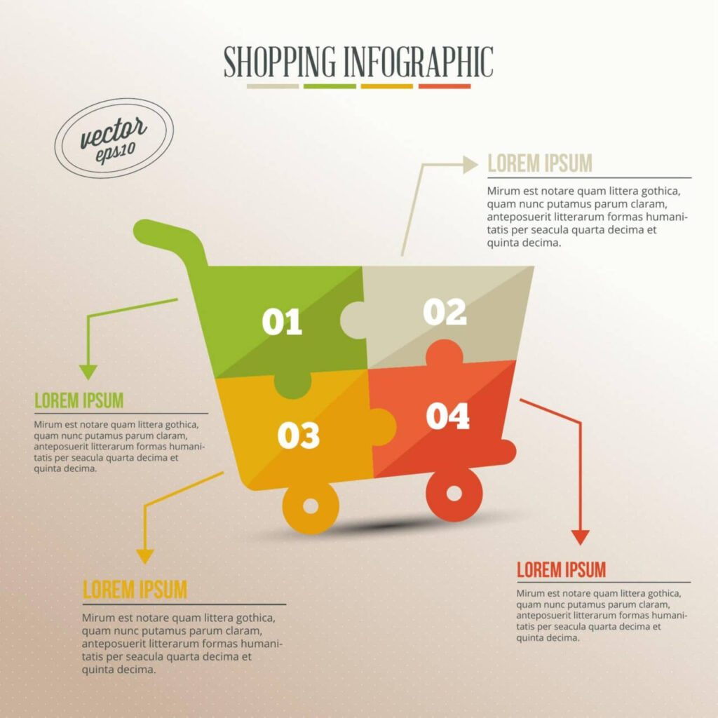 Business infographic, puzzle of shopping cart