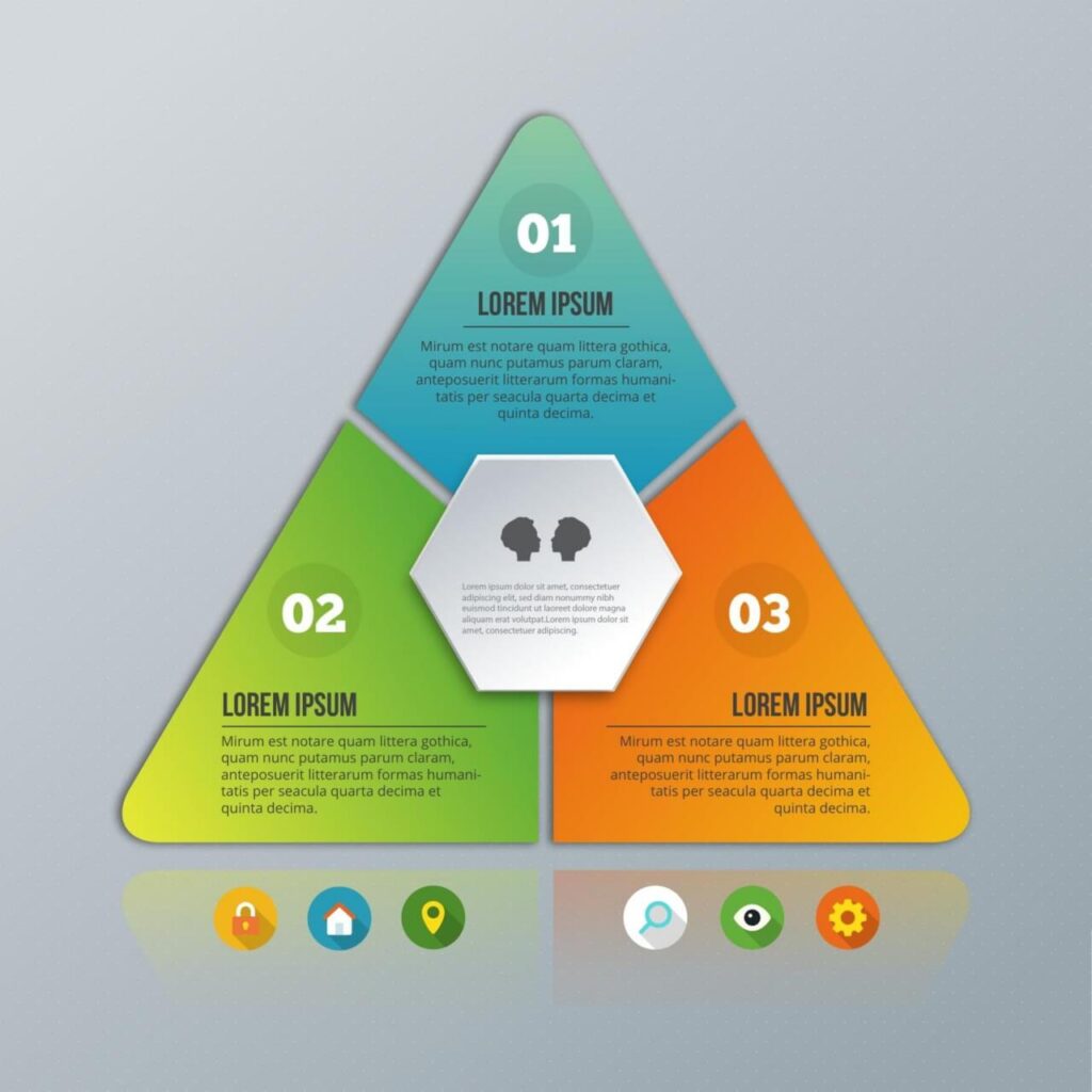 Pyramid infographic on the grey background