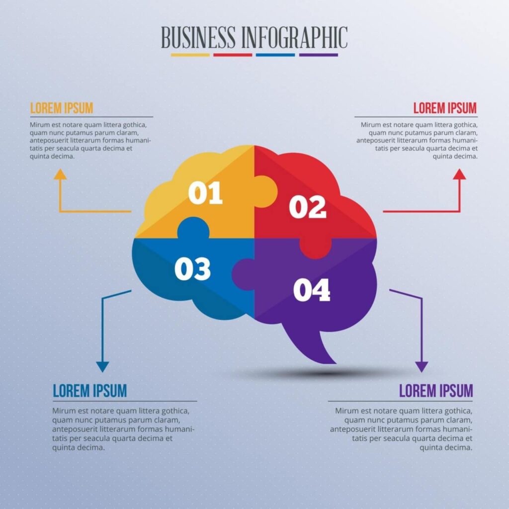 Infographic template with puzzle style brain