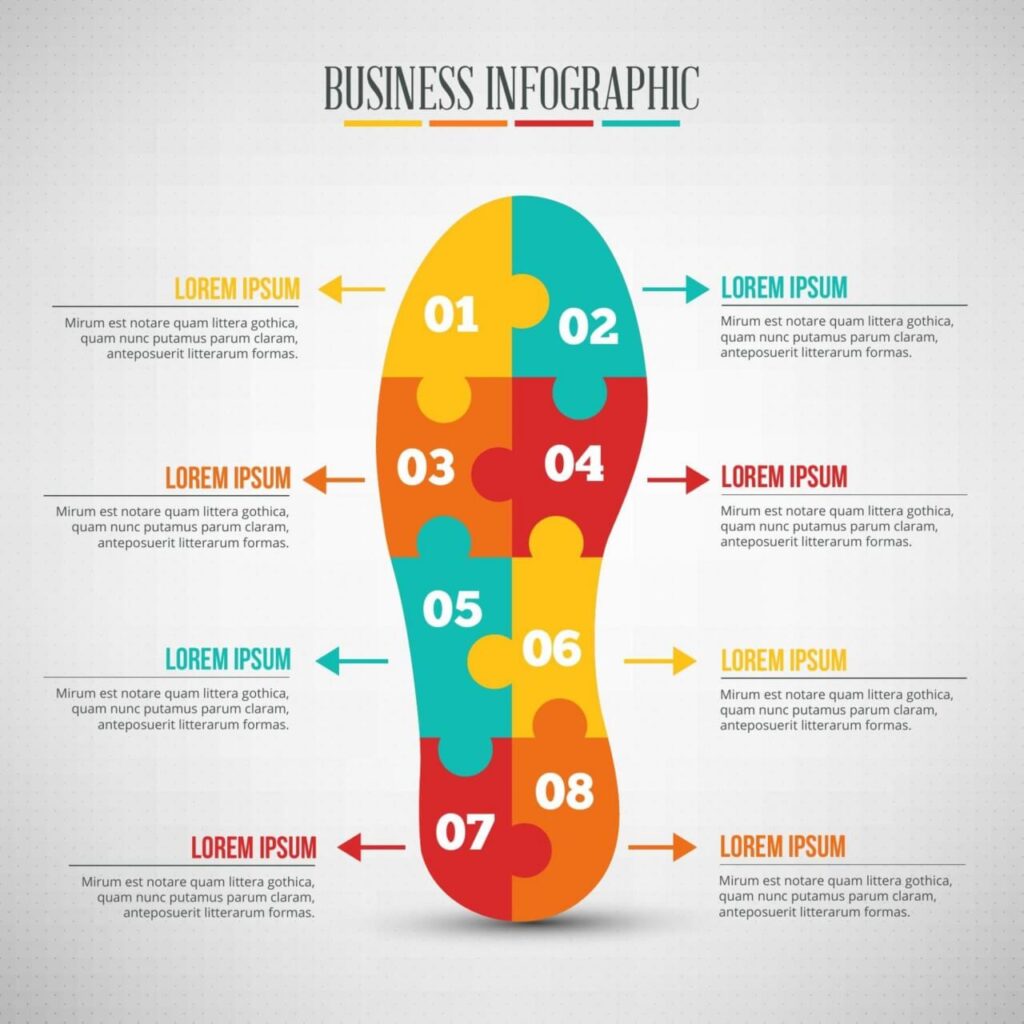 Business infographic, puzzle of a shoe shape