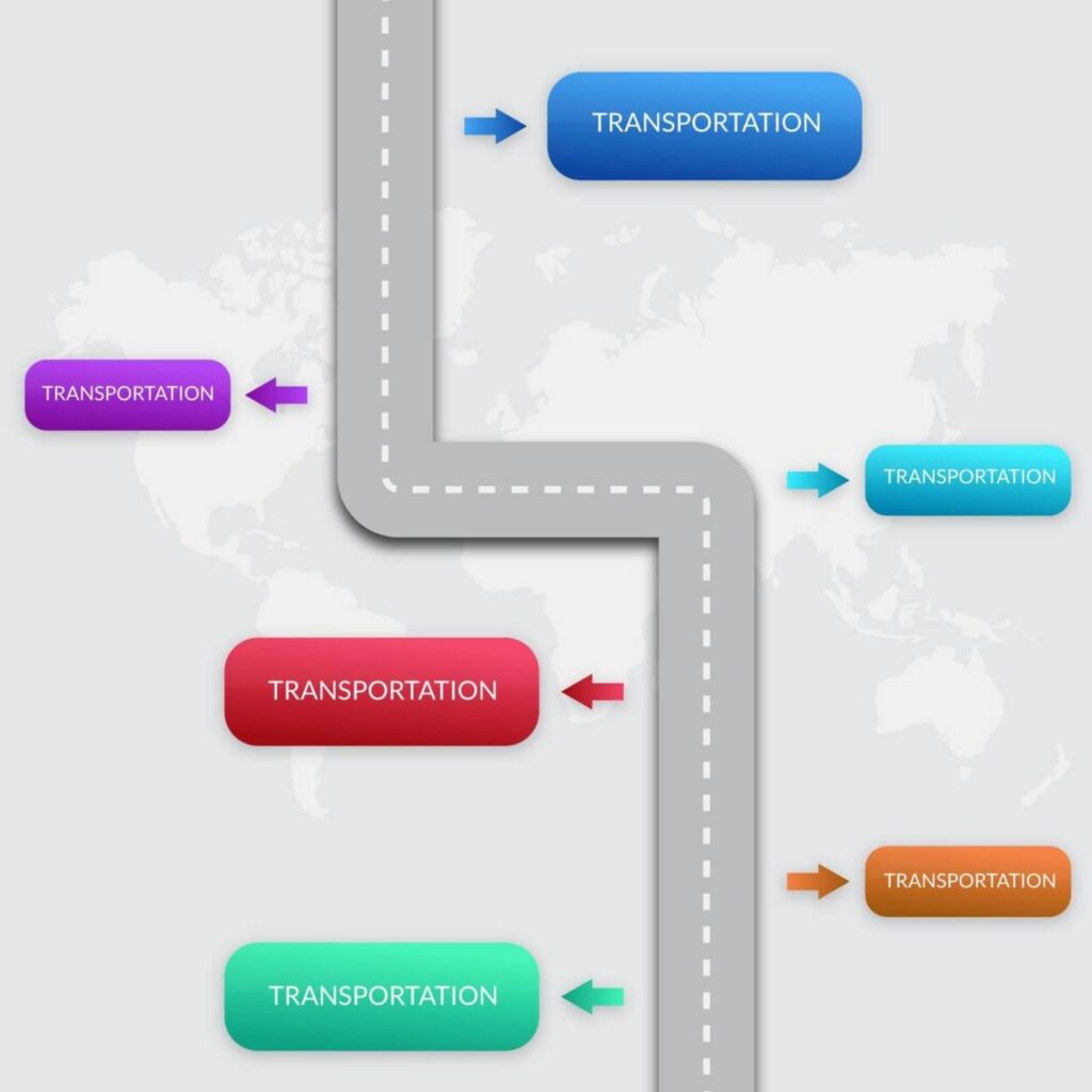 Transportation infographic