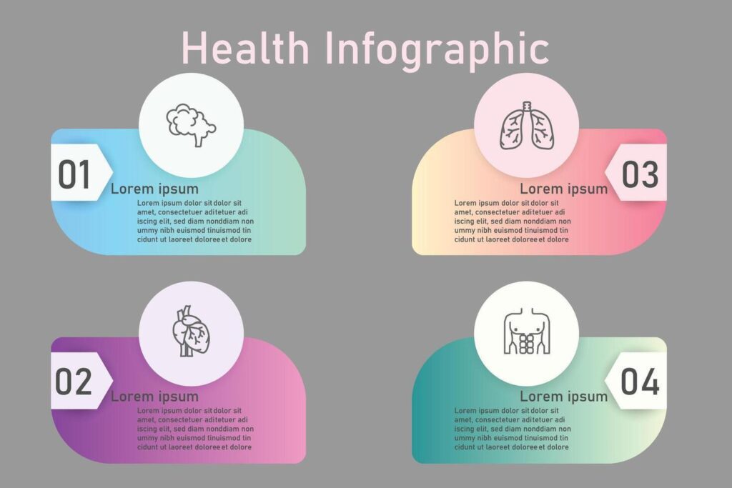 Infographic health care template for treatment and health care information presentation. geometric with organ icons and examples sentences. Modern workflow diagrams. Report plan 5 topics Stock Free