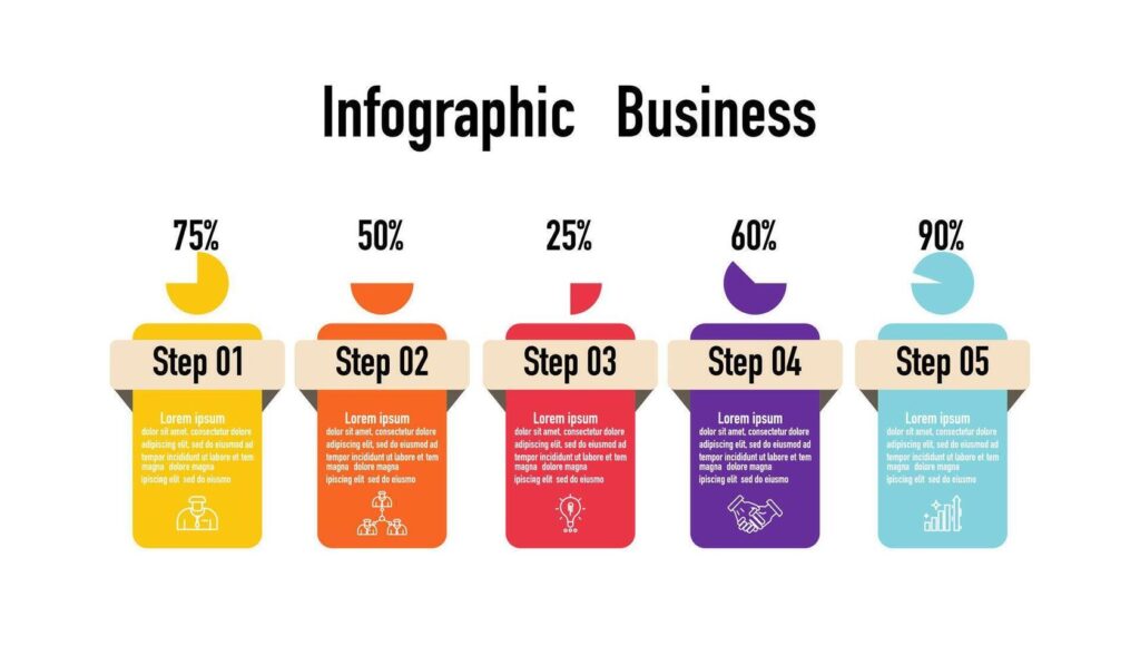 Infographic template for business information presentation. Vector geometry and icon elements. Modern workflow diagrams. Report plan 5 topics Stock Free