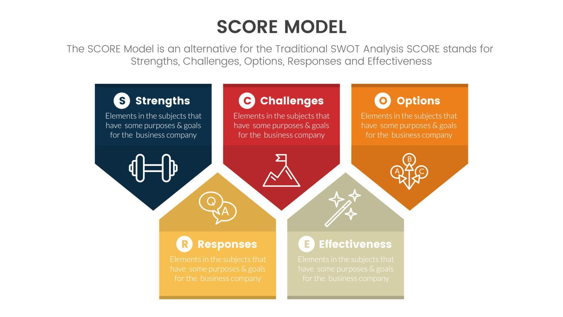 score business assessment infographic with badge arrow shape concept for slide presentation template Stock Free