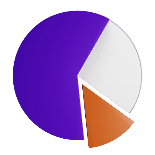 Graph, pie chart, chart 3D illustration