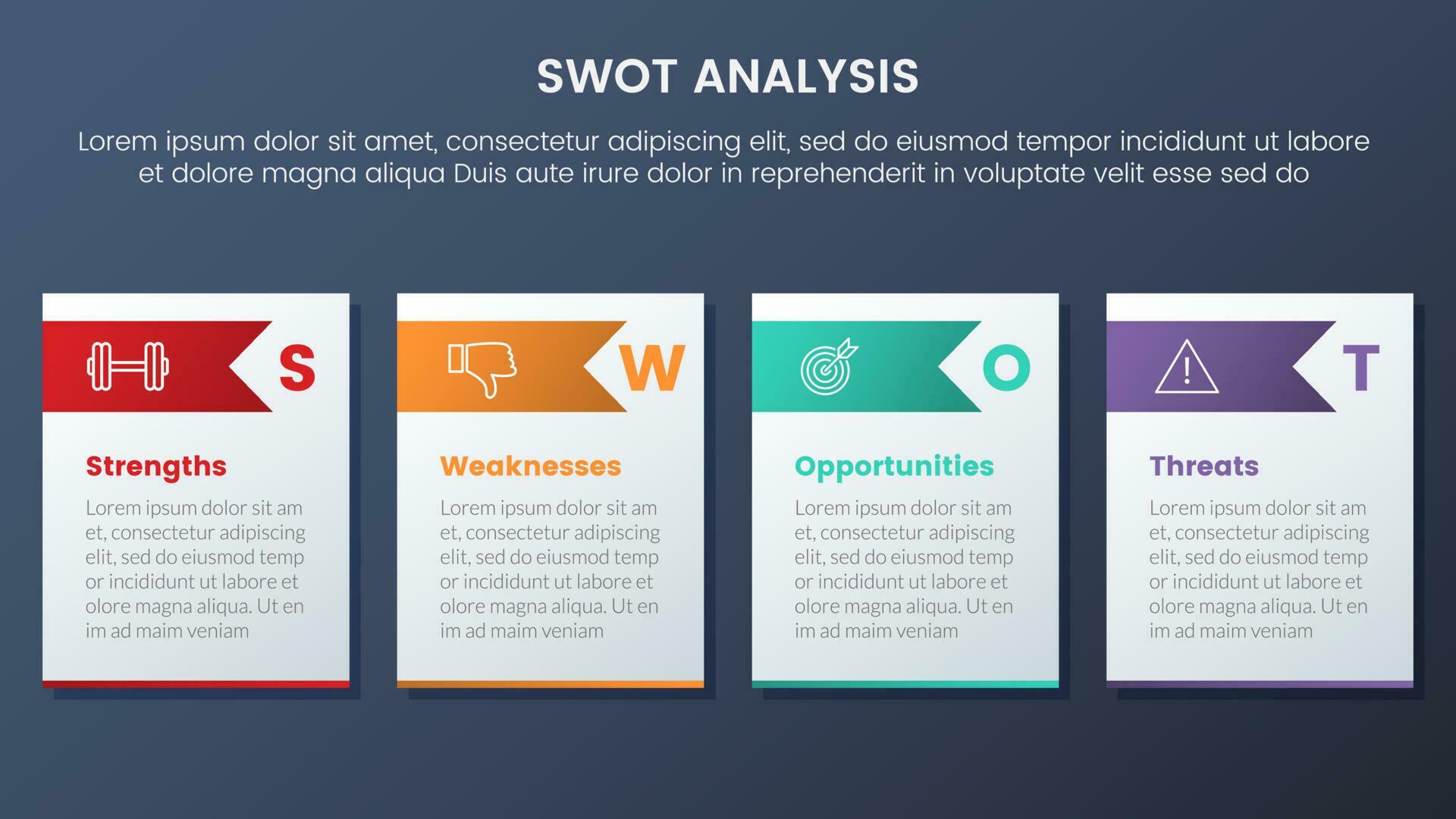 swot analysis concept with table and arrow triangle shape for infographic template banner with four point list information Stock Free and Free SVG