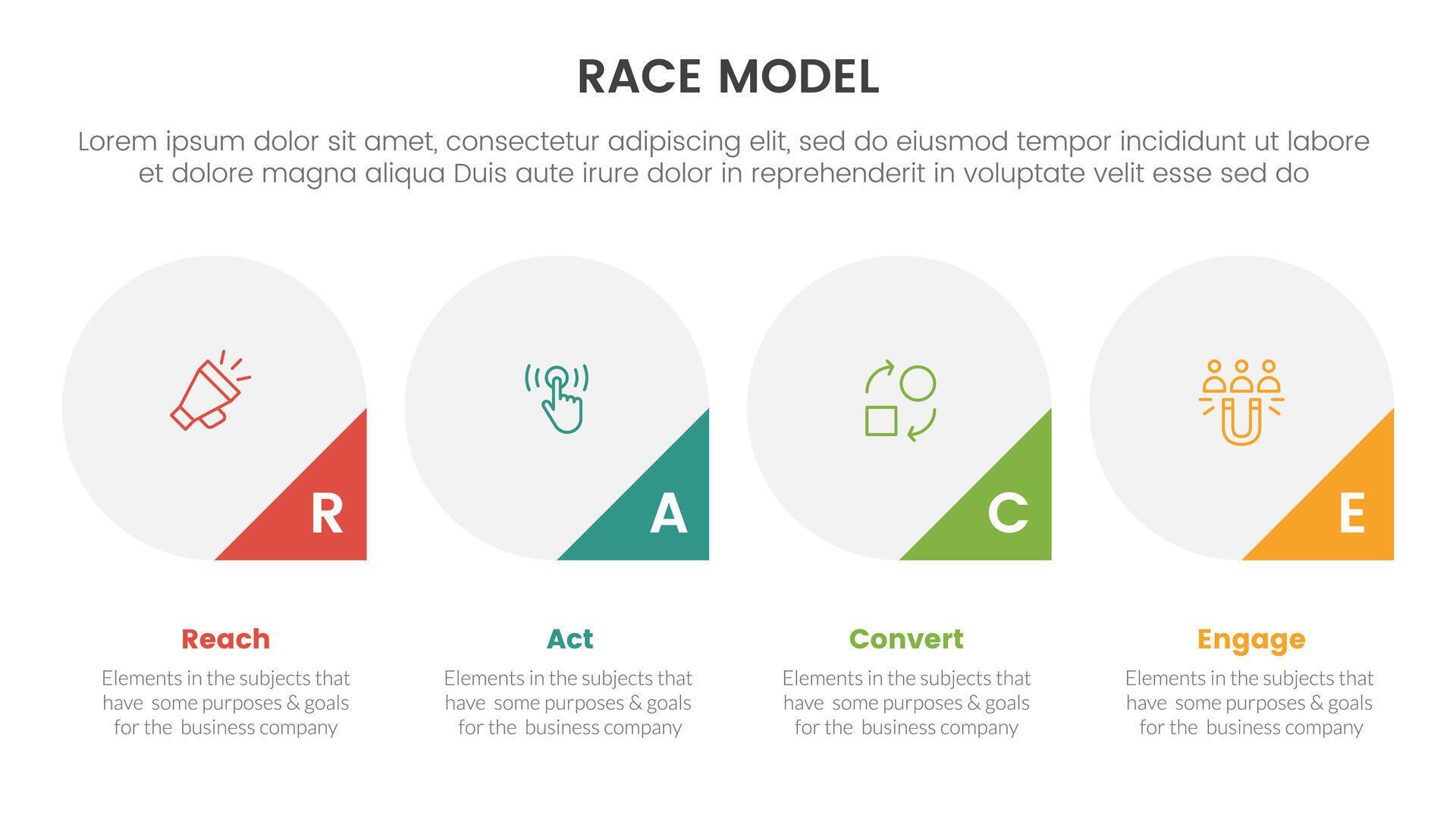 okr objectives and key results infographic 3 point stage template with big circle arrow right direction concept for slide presentation Stock Free