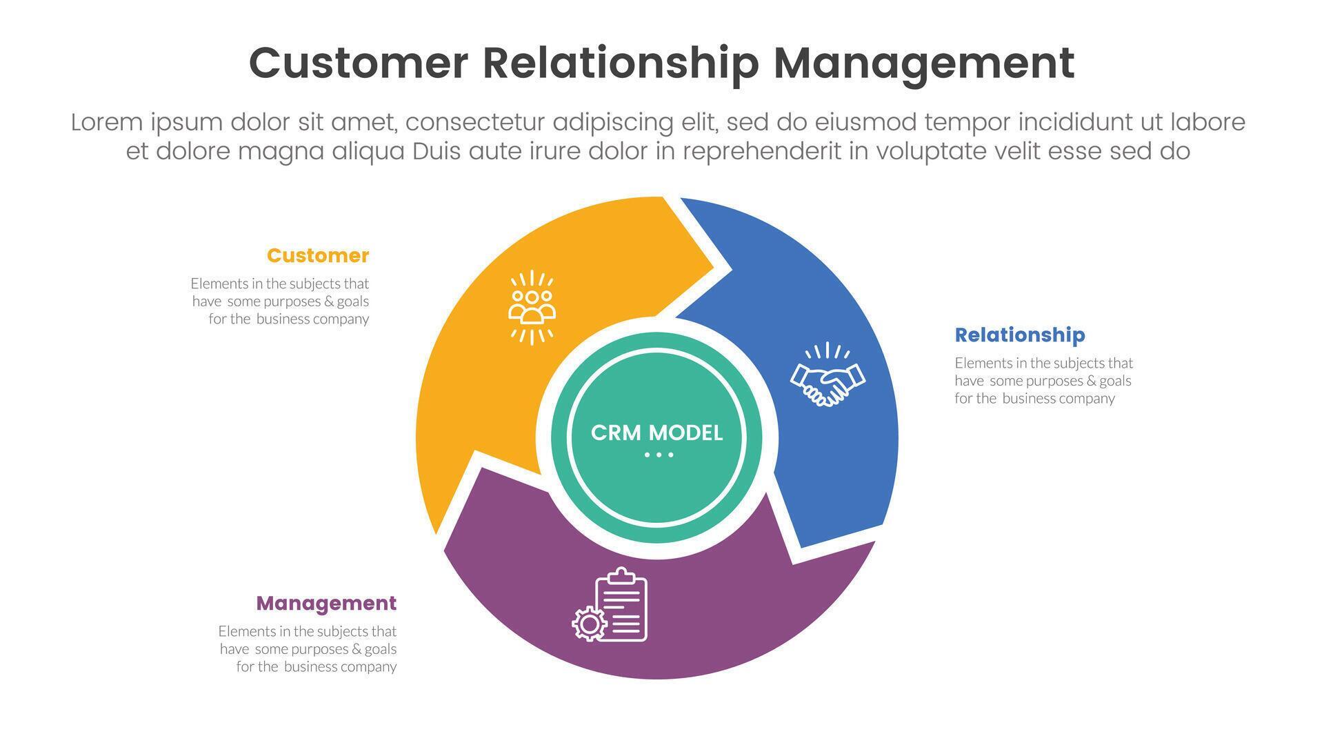 CRM customer relationship management infographic 3 point stage template with flywheel cycle circular and arrow for slide presentation Stock Free