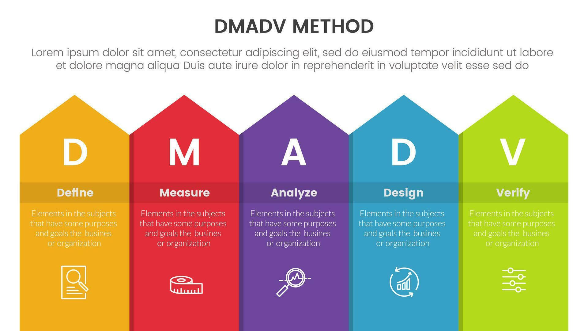 dmadv six sigma framework methodology infographic with box arrow on top 5 point list for slide presentation Stock Free