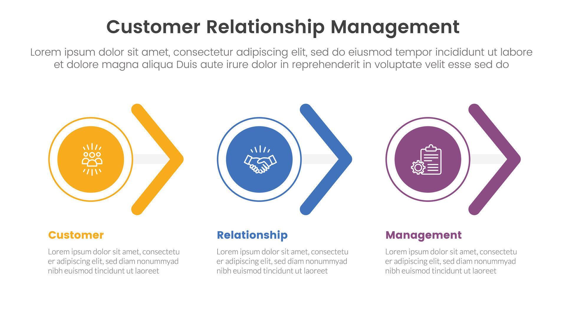 CRM customer relationship management infographic 3 point stage template with circle and arrow shape right direction for slide presentation Stock Free