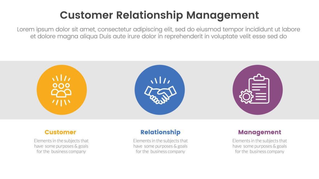 CRM customer relationship management infographic 3 point stage template with icon in horizontal background for slide presentation Stock Free