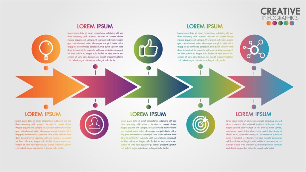 Gradient Arrow 5 Step Timeline Infographic Stock Free