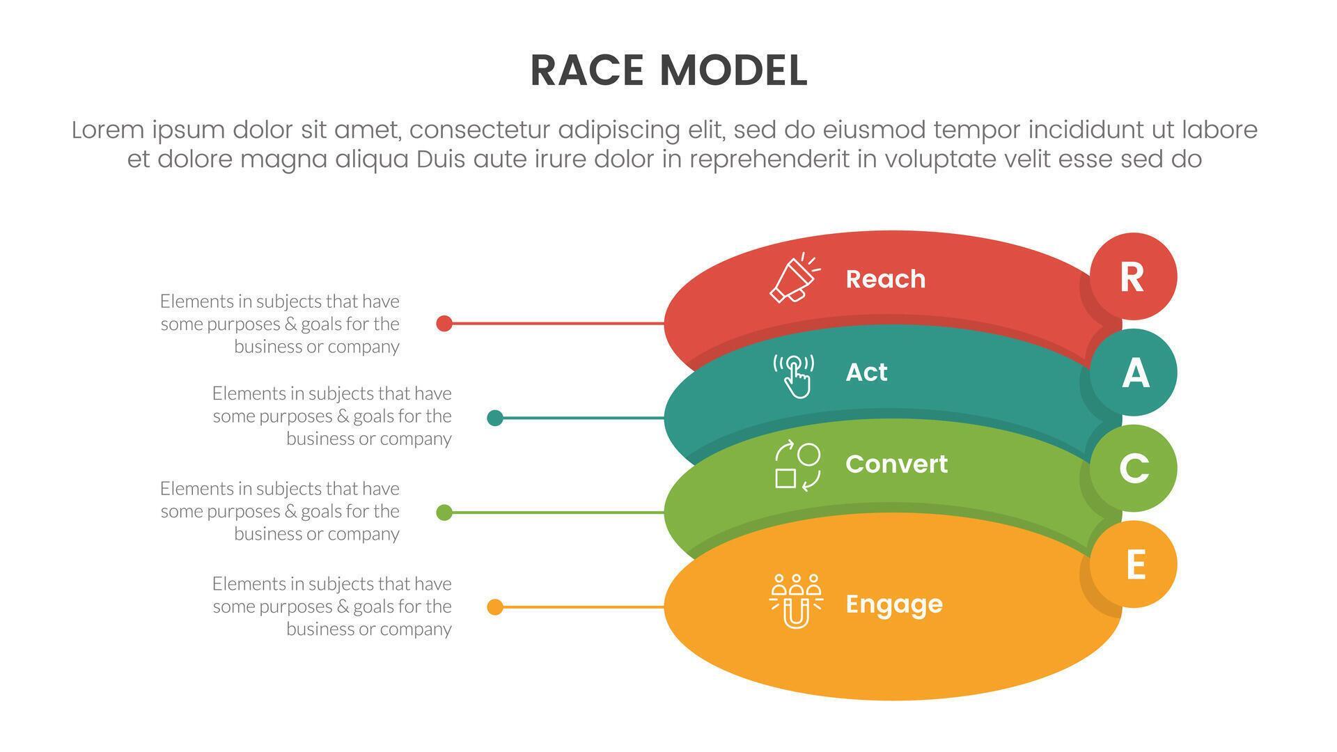 okr objectives and key results infographic 3 point stage template with column description arrow outline concept for slide presentation Stock Free