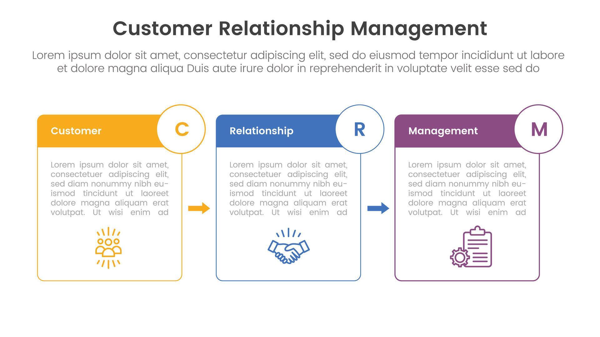 CRM customer relationship management infographic 3 point stage template with box outline and badge arrow for slide presentation Stock Free