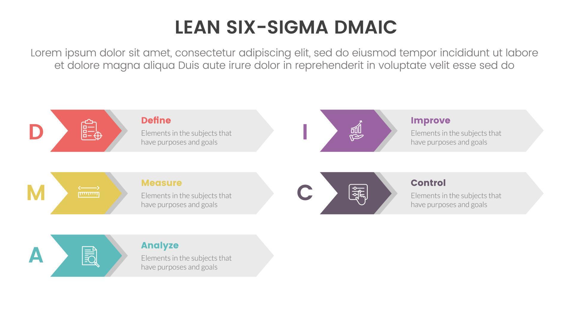 dmaic lss lean six sigma infographic 5 point stage template with arrow box right direction information concept for slide presentation Stock Free