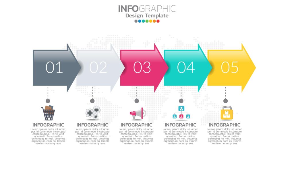 Timeline infographic template with arrows and 5 options flat design Stock Free