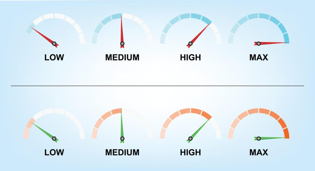 Gauge or meter indicator. Speedometer icon with red, yellow, green, purple scale and arrow. Progress performance chart. Stock Free