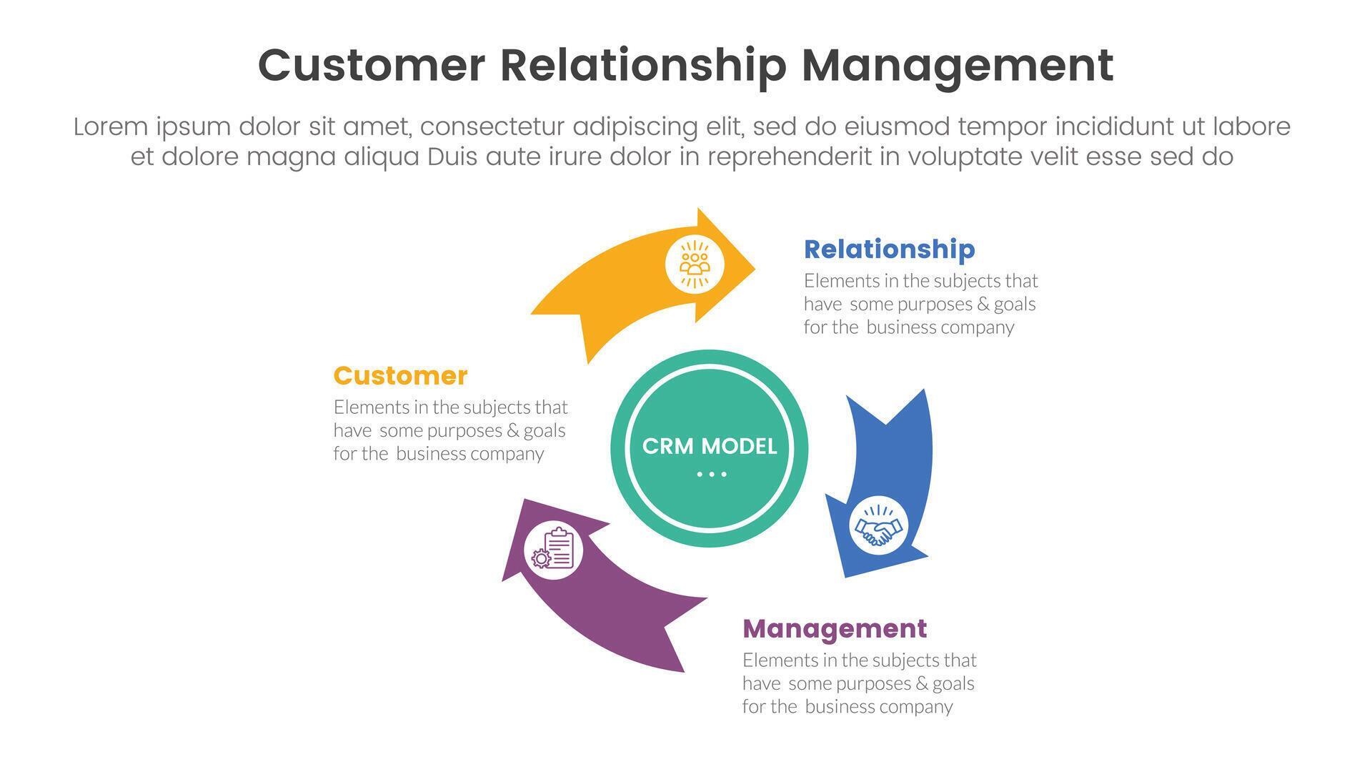 CRM customer relationship management infographic 3 point stage template with flywheel cycle circular arrow circle for slide presentation Stock Free