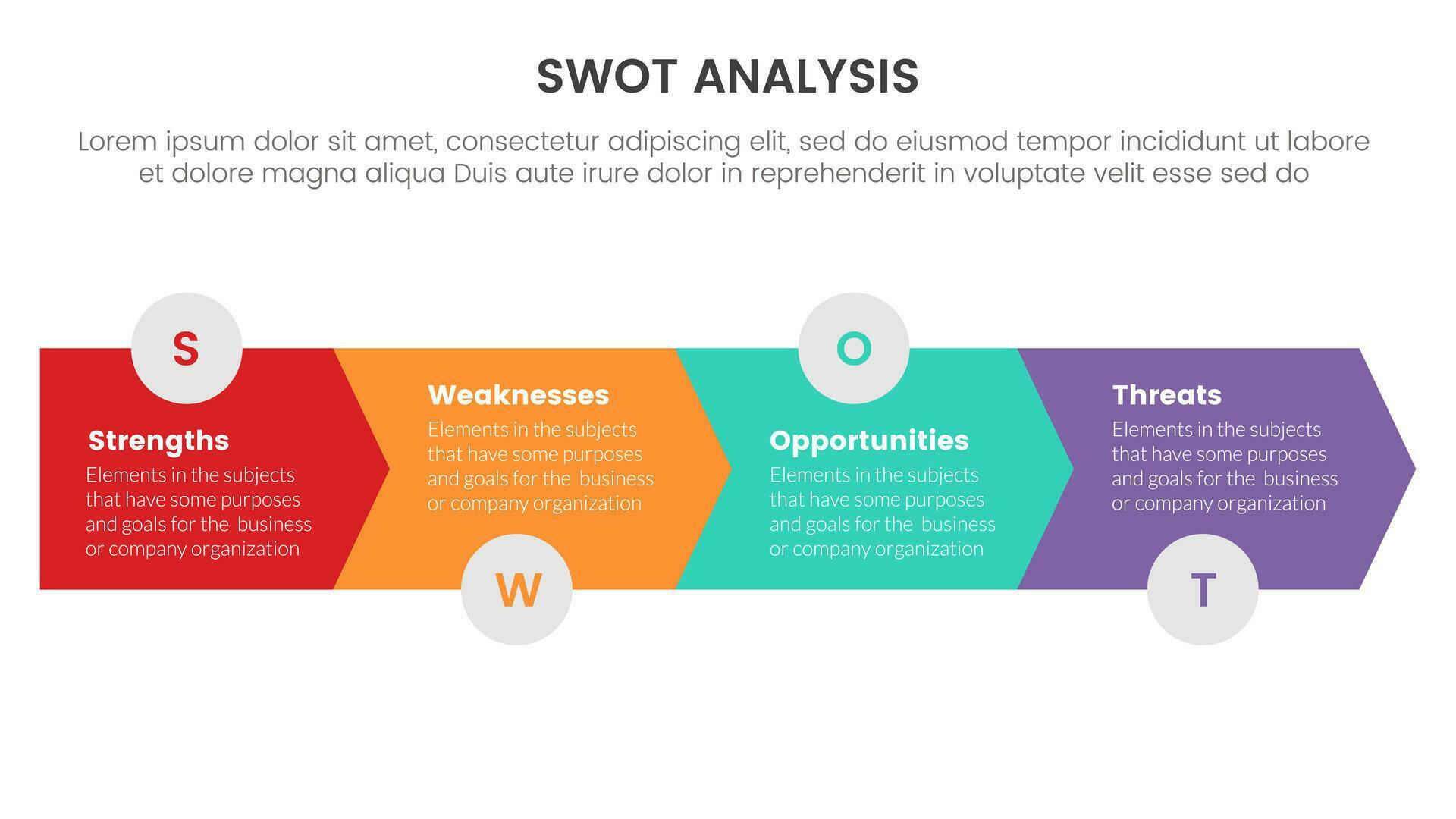 swot analysis concept with joined arrow right direction for infographic template banner with four point list information vector Stock Free