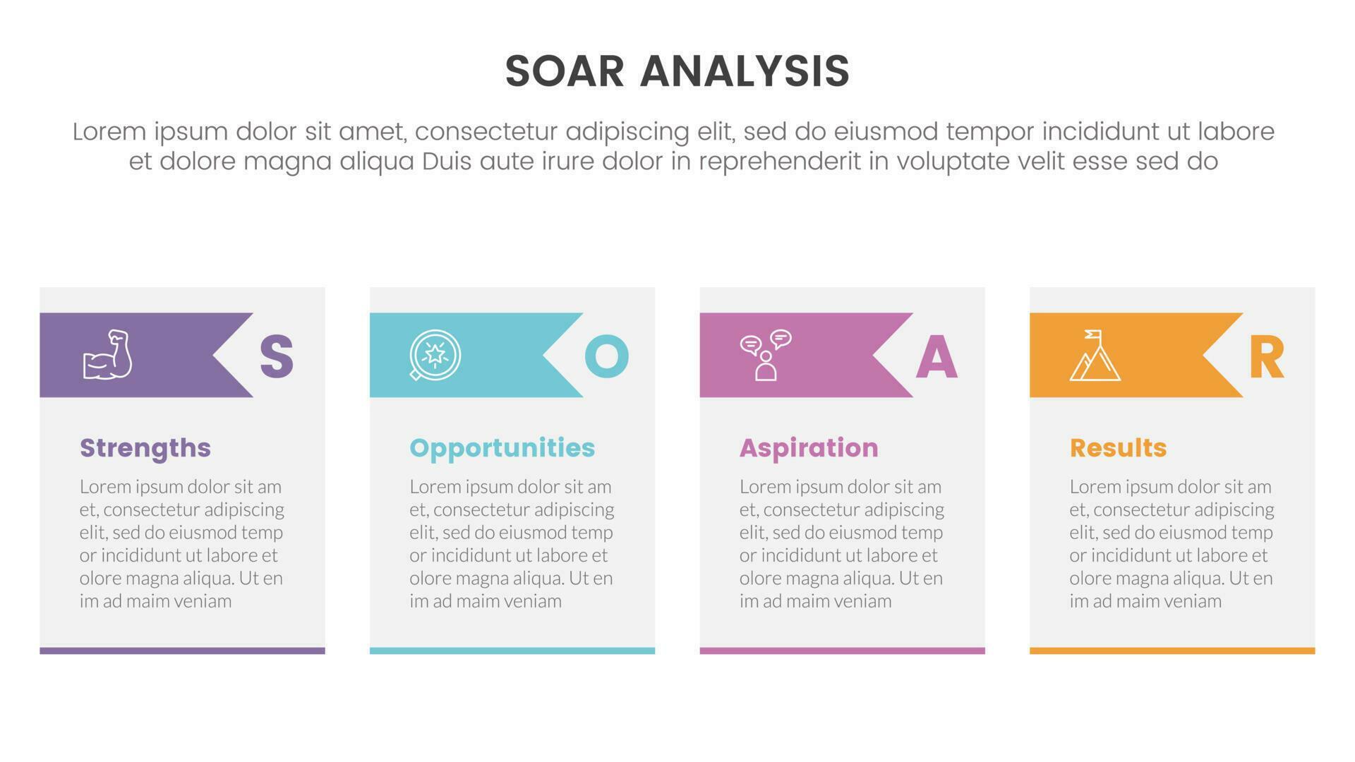 soar analysis framework infographic with table and arrow triangle shape 4 point list concept for slide presentation Stock Free