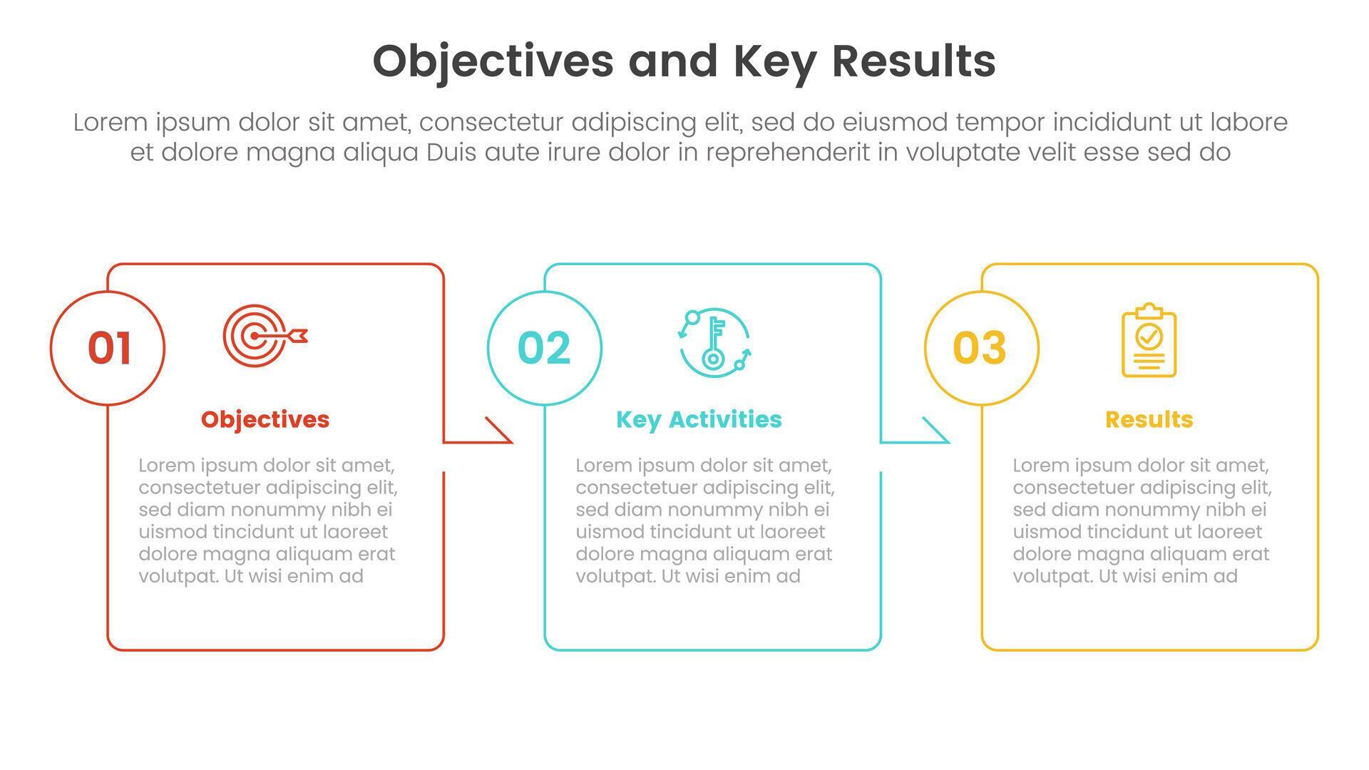 okr objectives and key results infographic 3 point stage template with box outline arrow right direction concept for slide presentation Stock Free