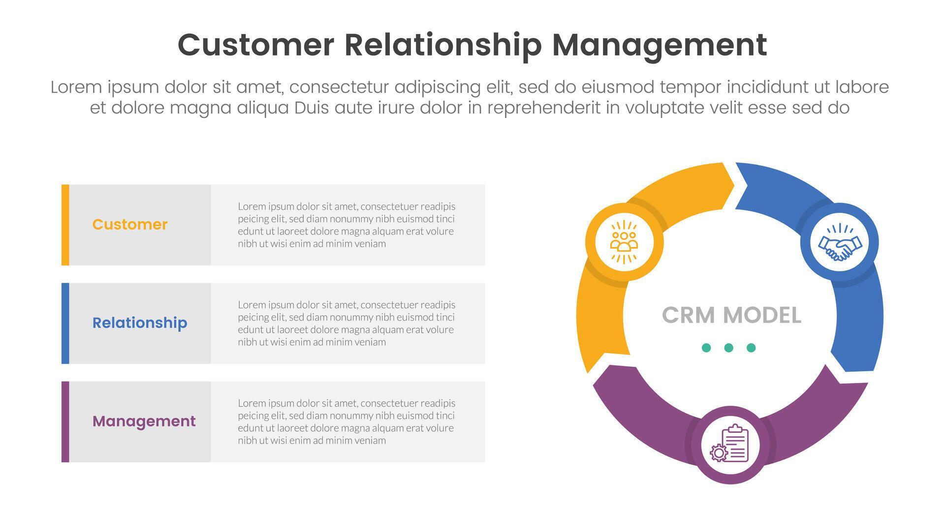 CRM customer relationship management infographic 3 point stage template with flywheel cycle circular and arrow shape for slide presentation Stock Free