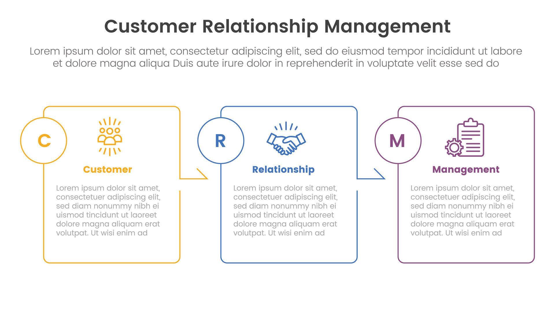 CRM customer relationship management infographic 3 point stage template with box outline table arrow right direction for slide presentation Stock Free