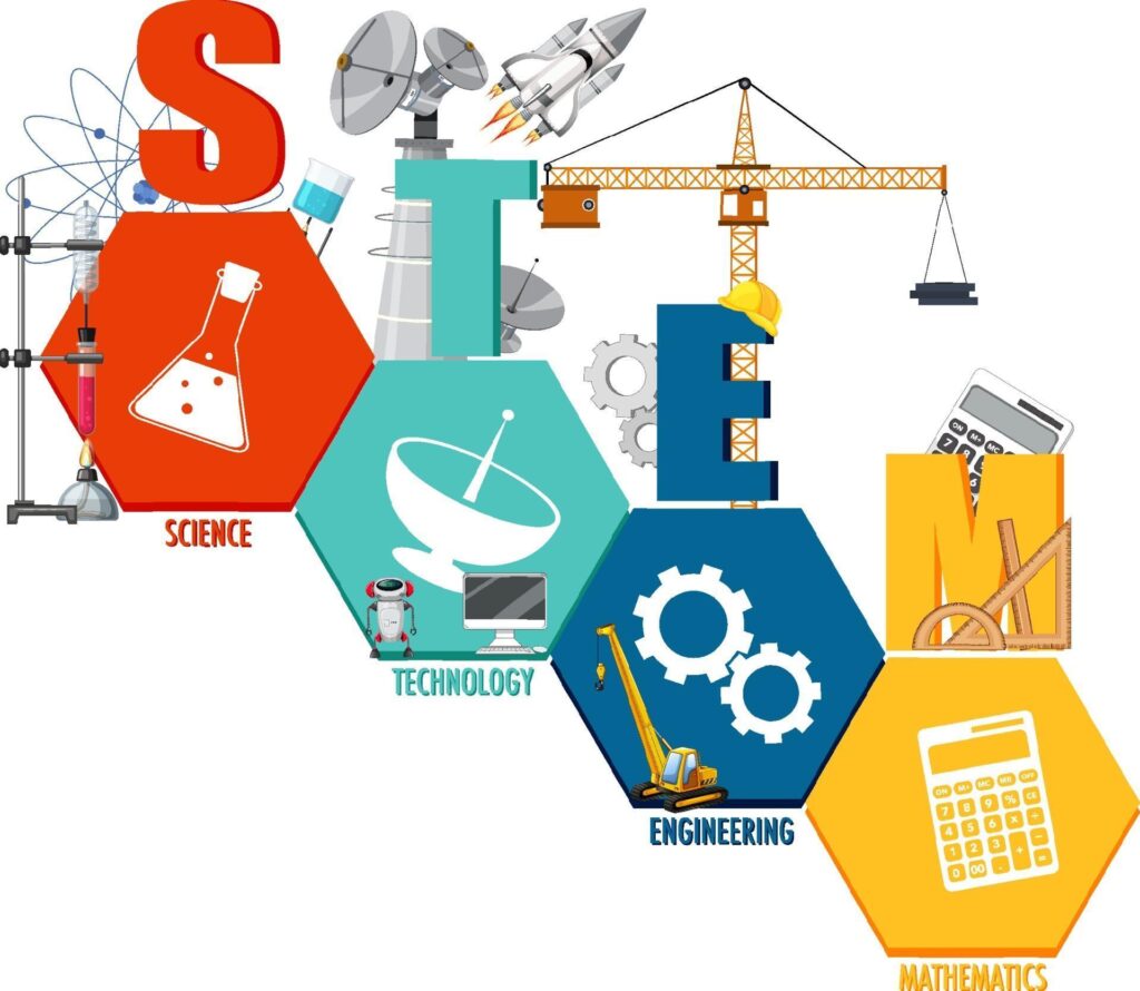 STEM education logo with icon ornament elements Stock Free