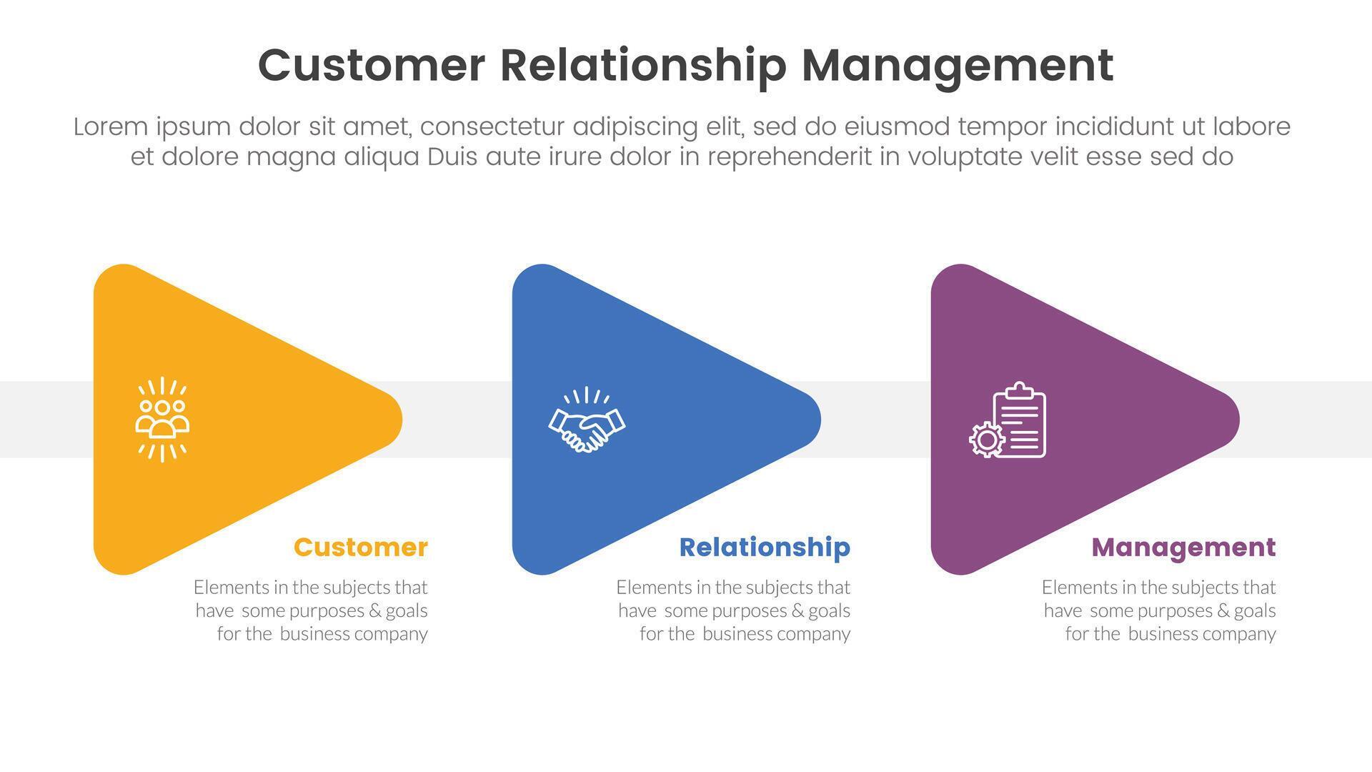 CRM customer relationship management infographic 3 point stage template with triangle arrow right direction for slide presentation Stock Free