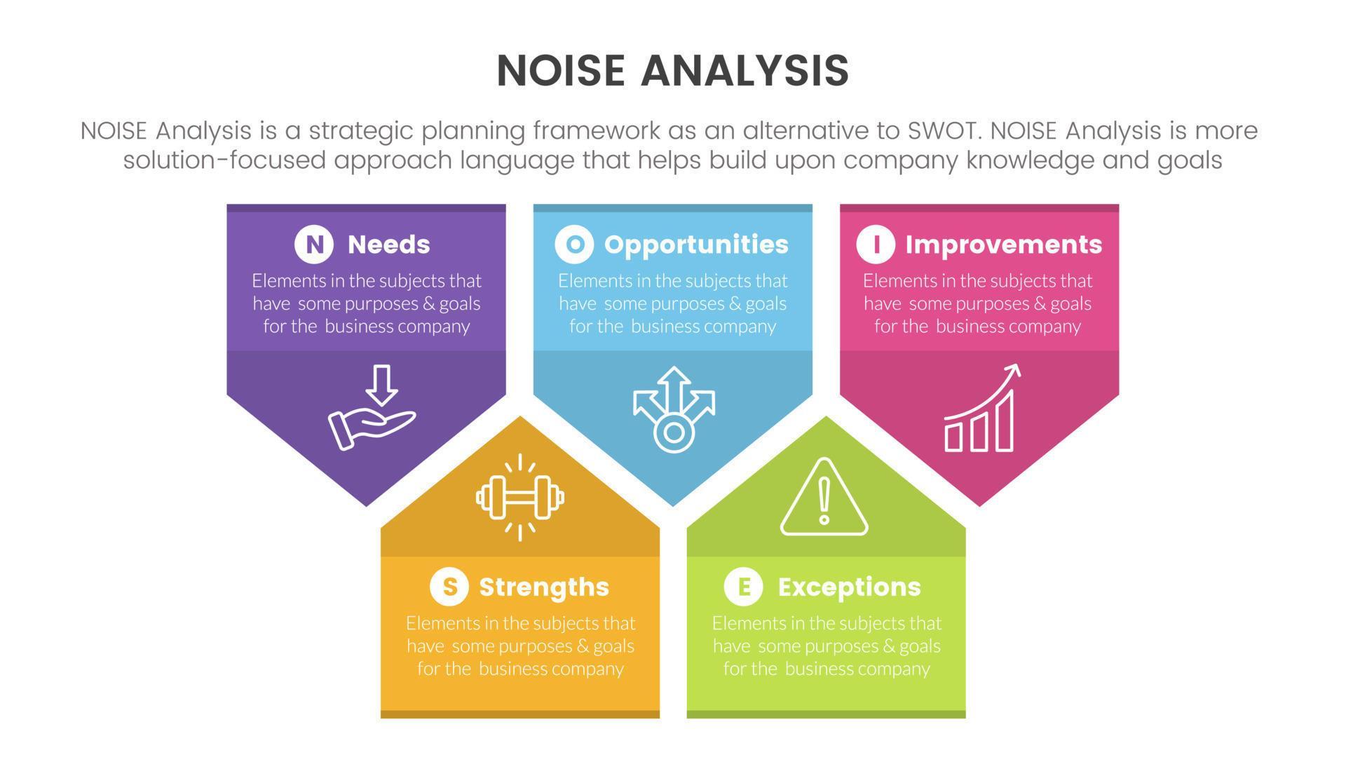 noise business strategic analysis improvement infographic with badge arrow shape information concept for slide presentation Stock Free