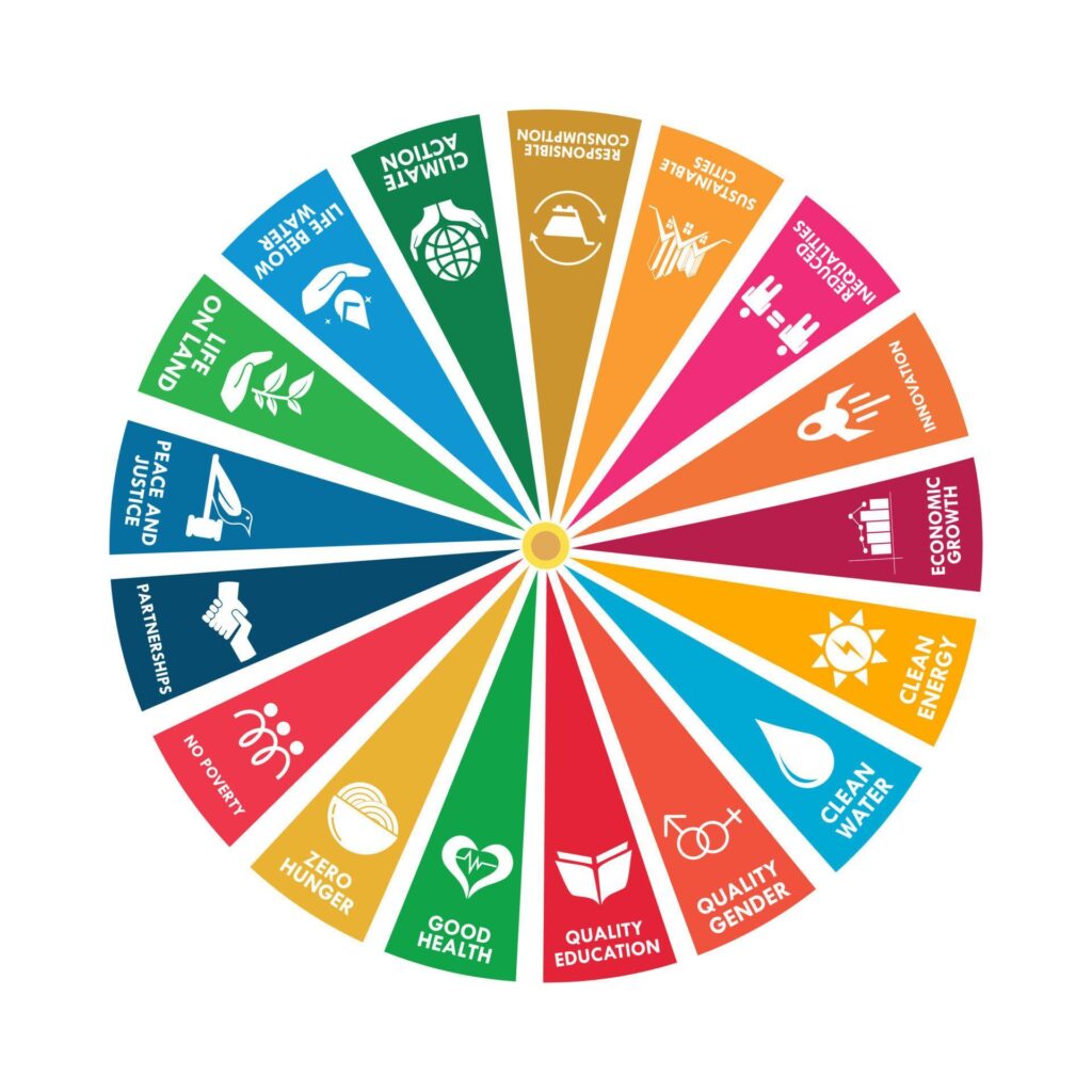 Sustainable development goals logo template illustration Stock Free and Free SVG