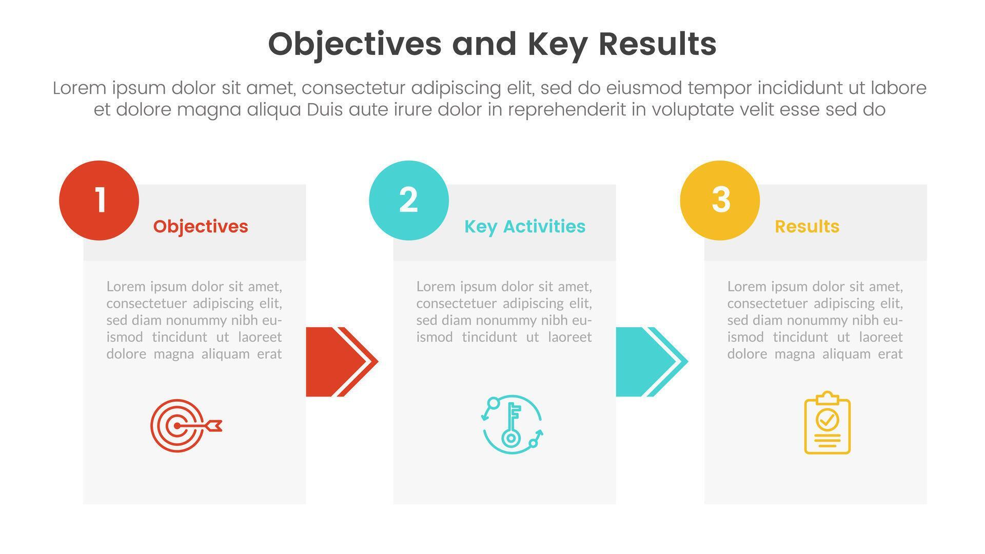 okr objectives and key results infographic 3 point stage template with box information and arrow concept for slide presentation Stock Free