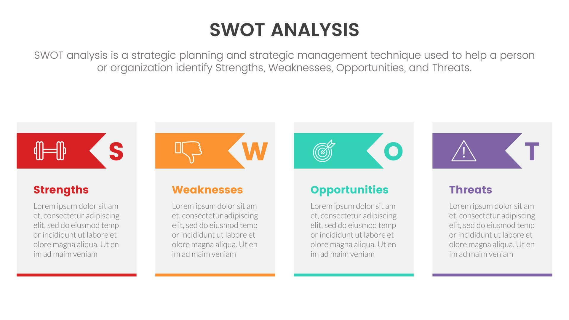 swot analysis concept with table and arrow triangle shape for infographic template banner with four point list information Stock Free