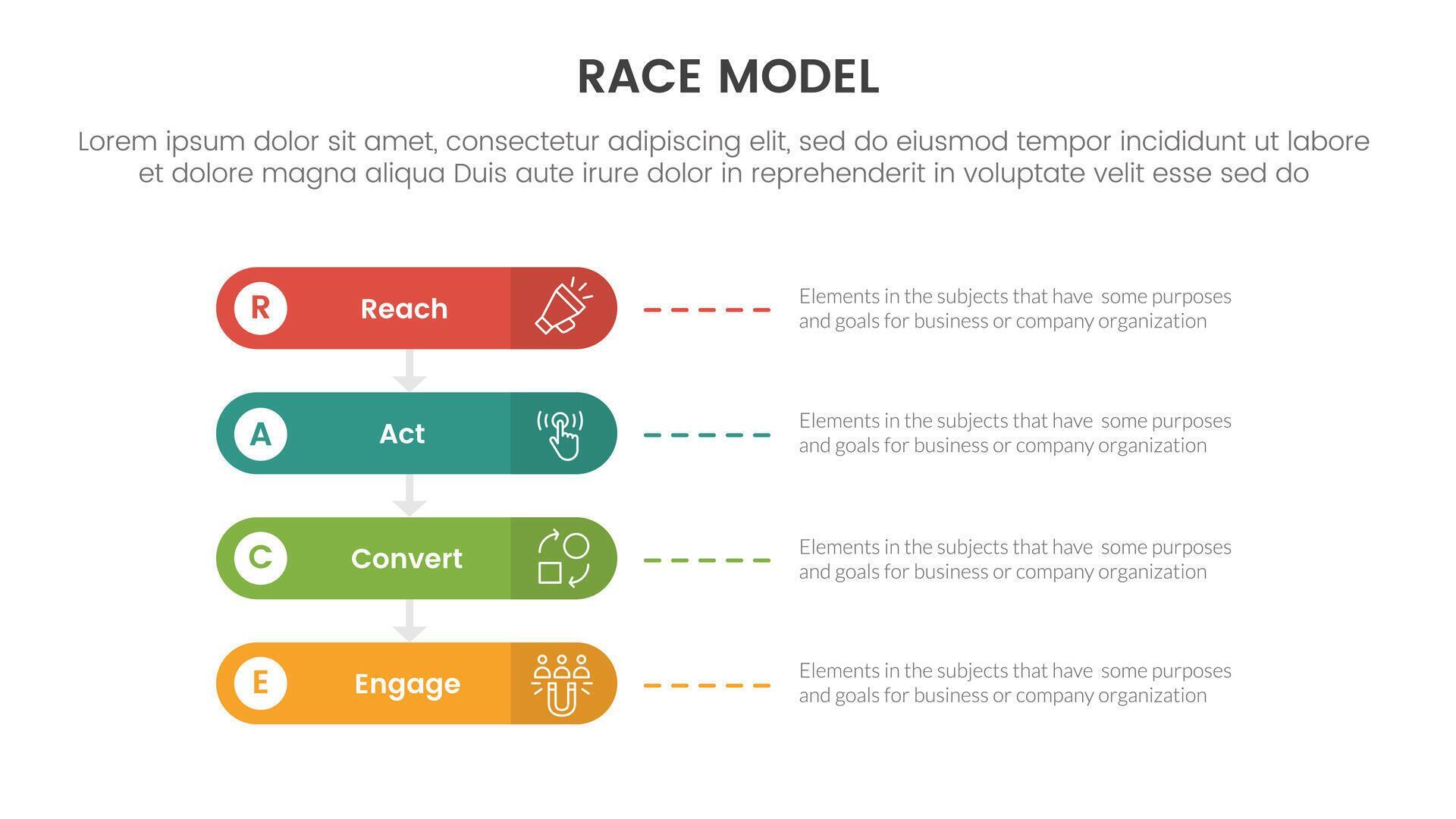 okr objectives and key results infographic 3 point stage template with box outline arrow right direction concept for slide presentation Stock Free