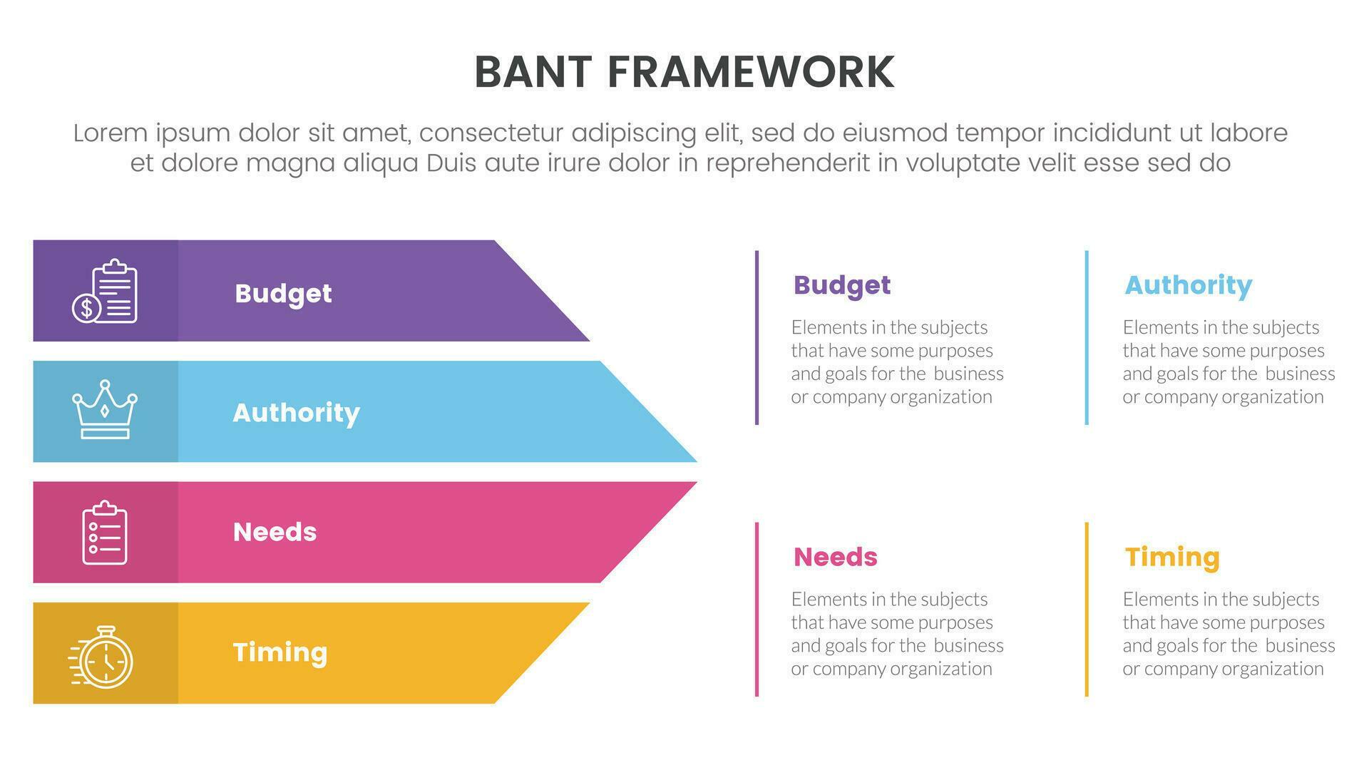 bant sales framework methodology infographic with big arrows shape combination 4 point list for slide presentation vector Stock Free