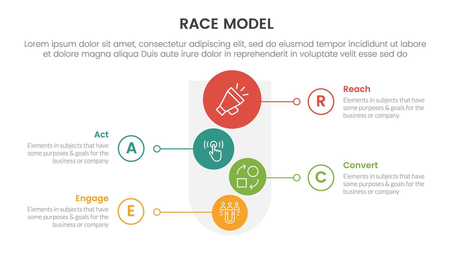 okr objectives and key results infographic 3 point stage template with circle arrow right direction concept for slide presentation Stock Free