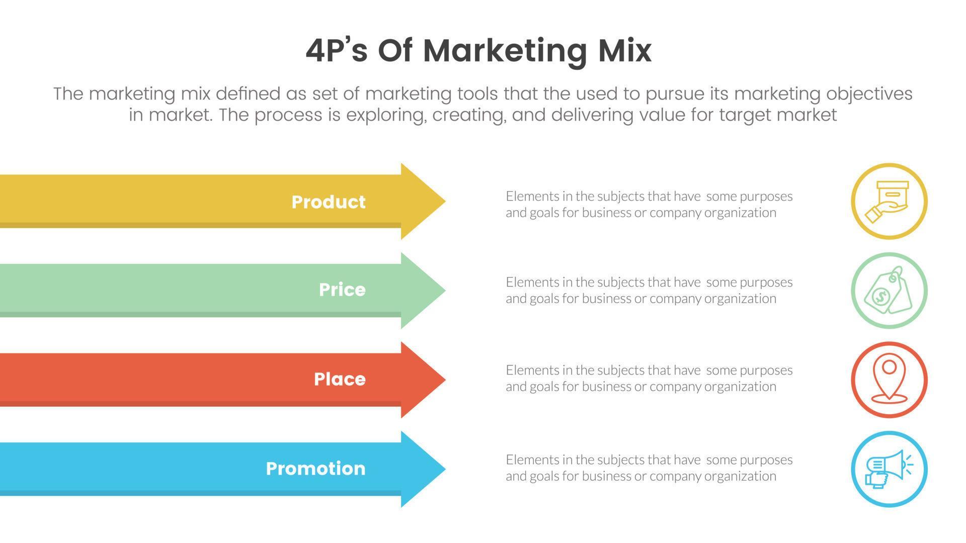 marketing mix 4ps strategy infographic with long rectangle arrow right direction concept for slide presentation Stock Free