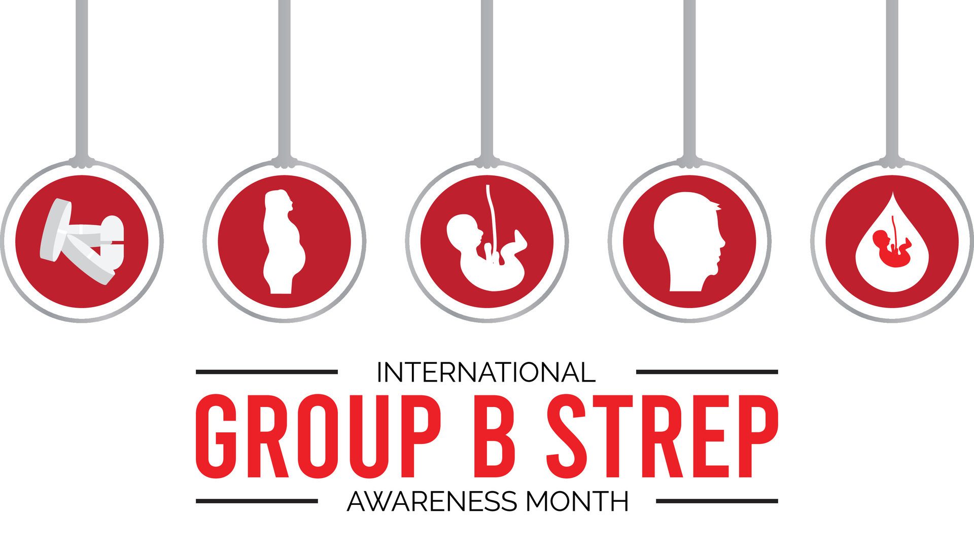 International Group B Strep Awareness Month observed every year in July. Template for background, banner, card, poster with text inscription. Free Vector