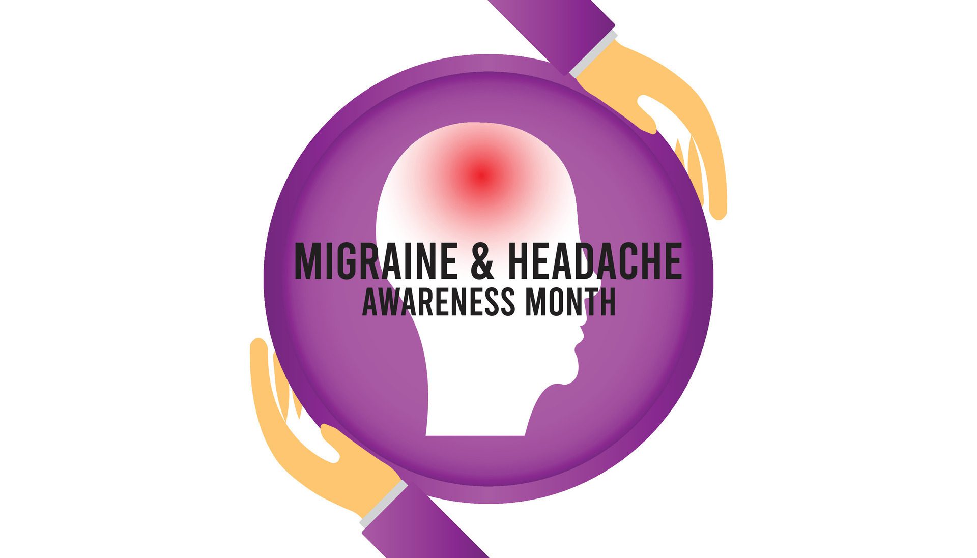 Migraine AND Headache awareness month observed every year in June. Template for background, banner, card, poster with text inscription. Free Vector