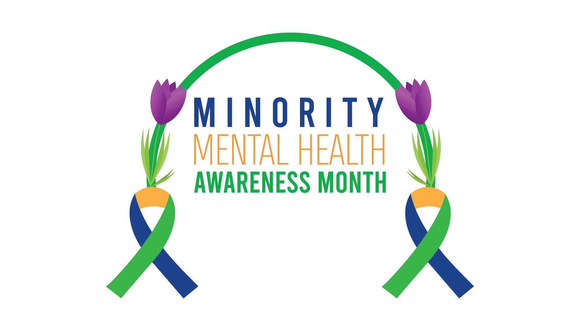 National Minority Mental Health Awareness Month observed every year in July. Template for background, banner, card, poster with text inscription. Free Vector