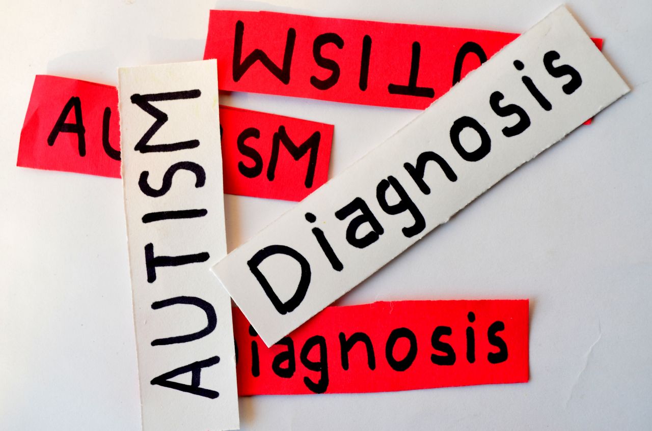 Autism Diagnosis Stock Free