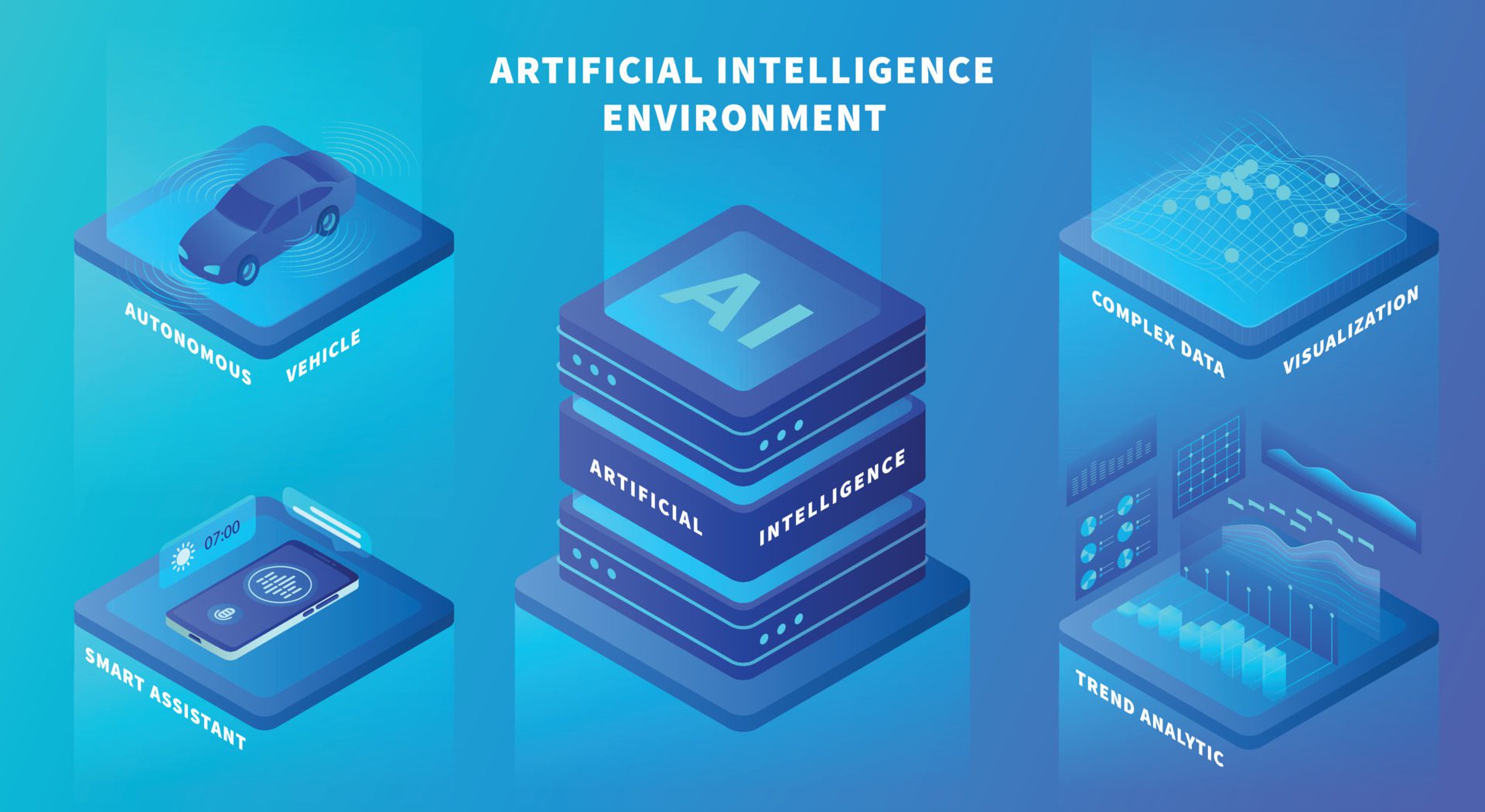 ai artificial intelligence concept with various model environment like autonomous car, virtual assistant, and big data Free Vector