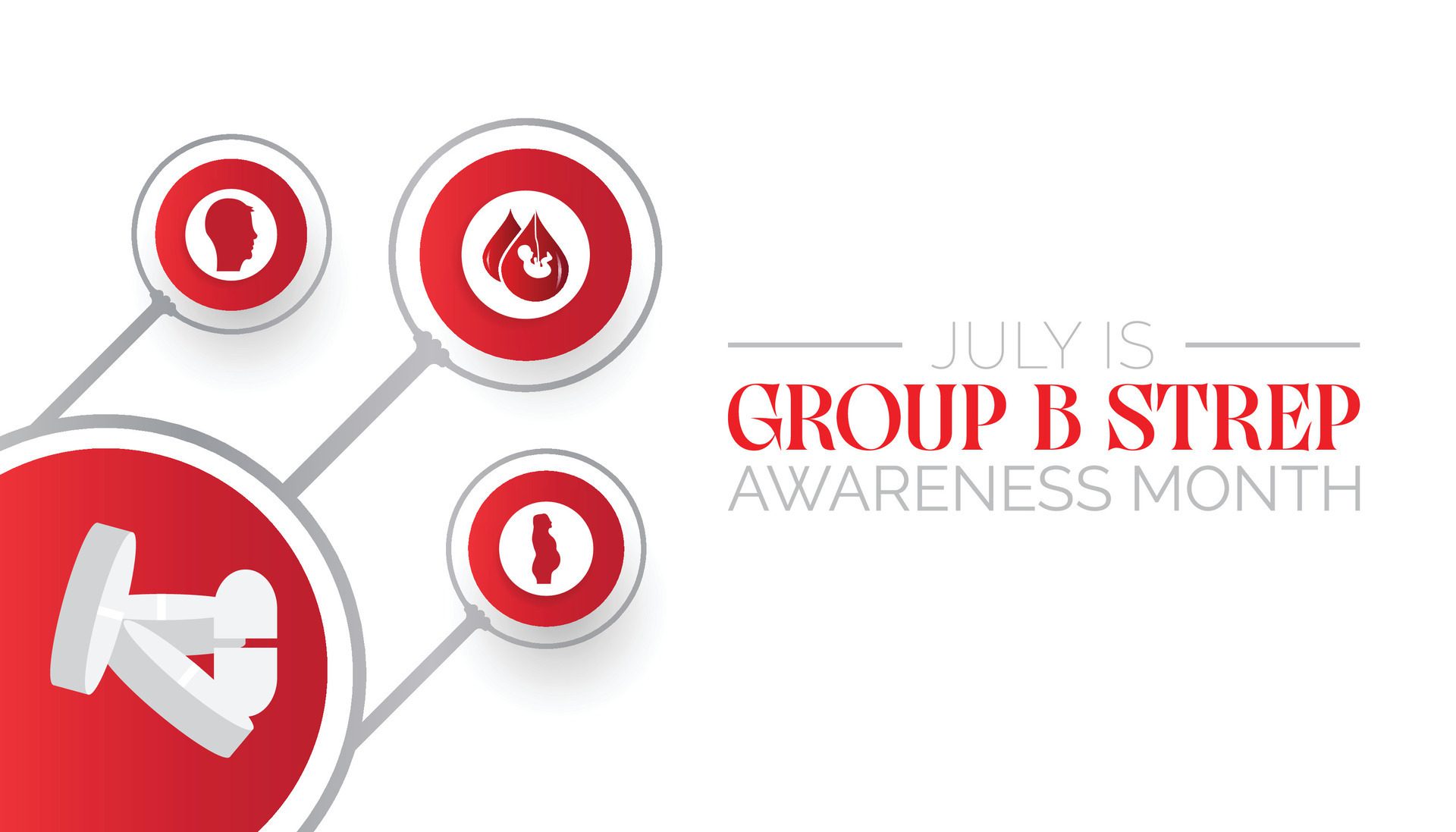 International Group B Strep Awareness Month observed every year in July. Template for background, banner, card, poster with text inscription. Free Vector