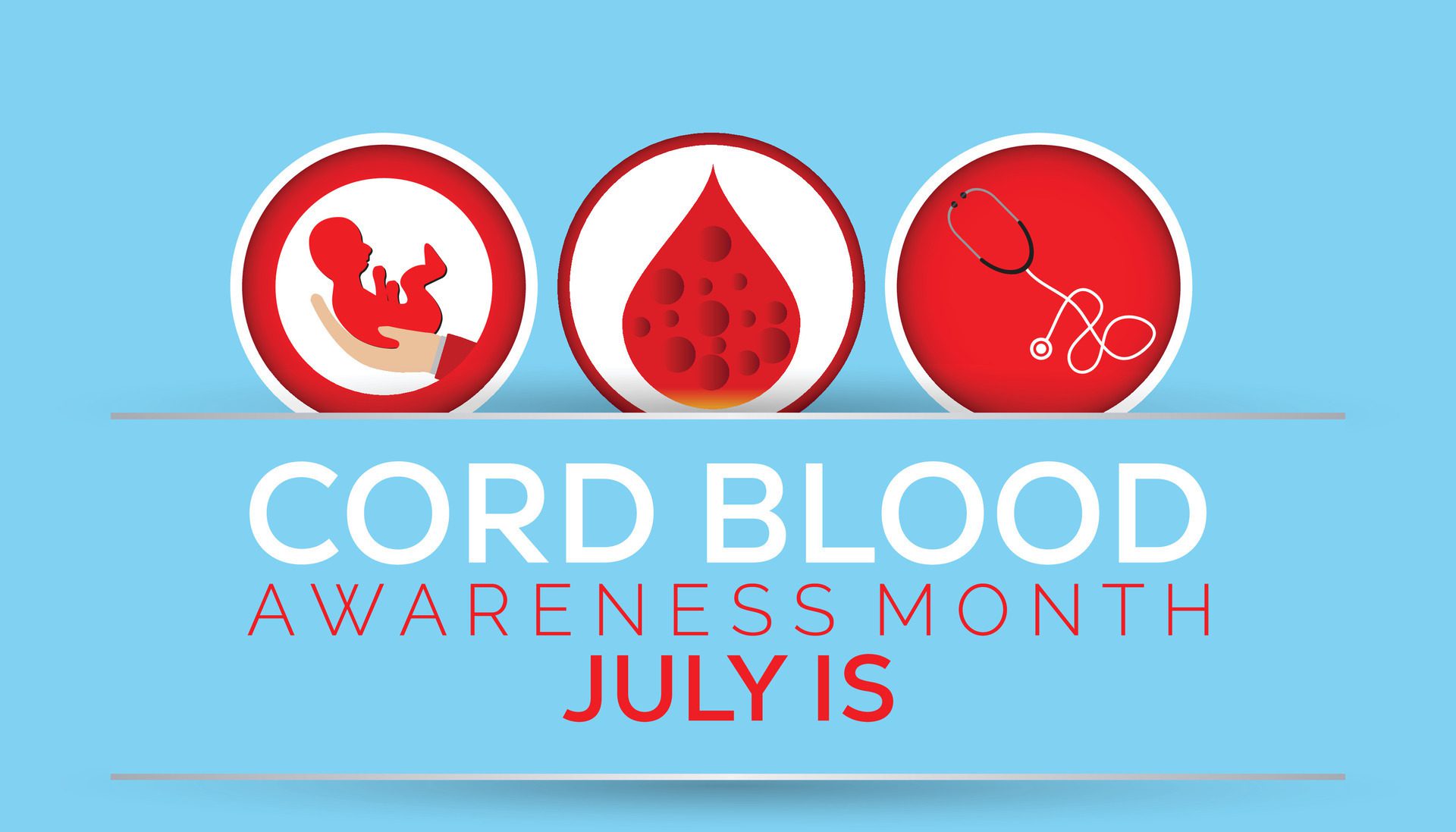 cord blood awareness month observed every year in July. Template for background, banner, card, poster with text inscription. Free Vector