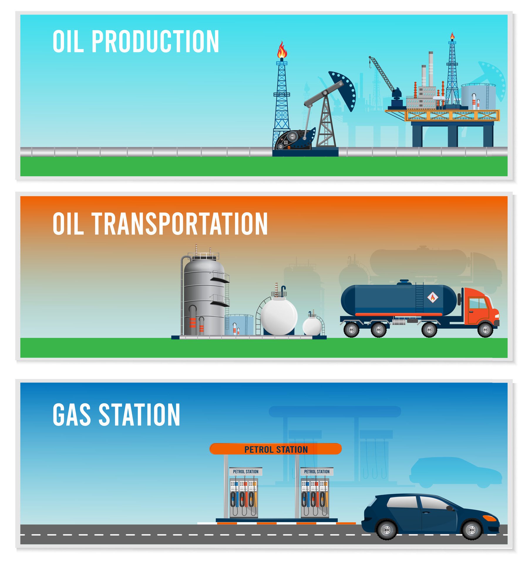 Petroleum industry segments horizontal banners set with oil production, transportation, and gas station. vector illustration EPS 10 Free Vector