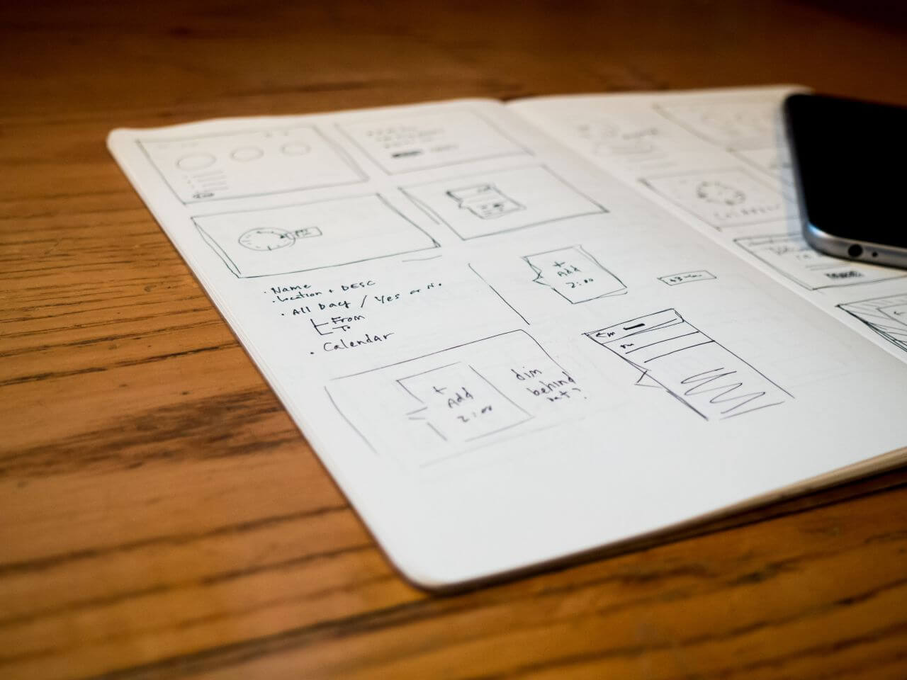 Wireframe Mobile App Sketch iPhone Stock Free