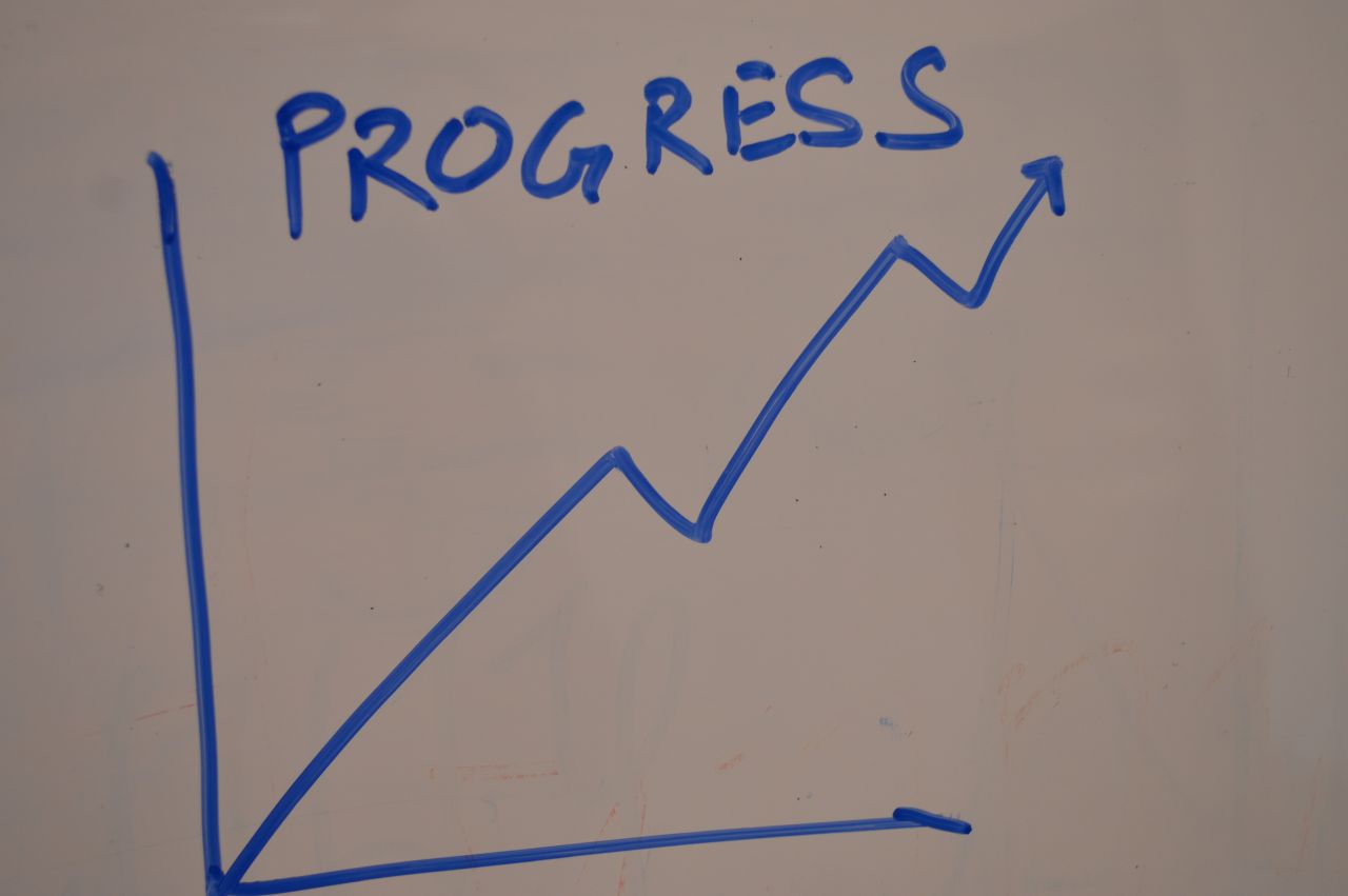 Progress Graph White Board Stock Free